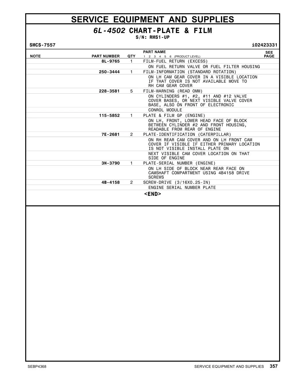 4B-4158 - SCREW-DRIVE (3/16X0.25-IN) ENGINE SERIAL NUMBER PLATE
