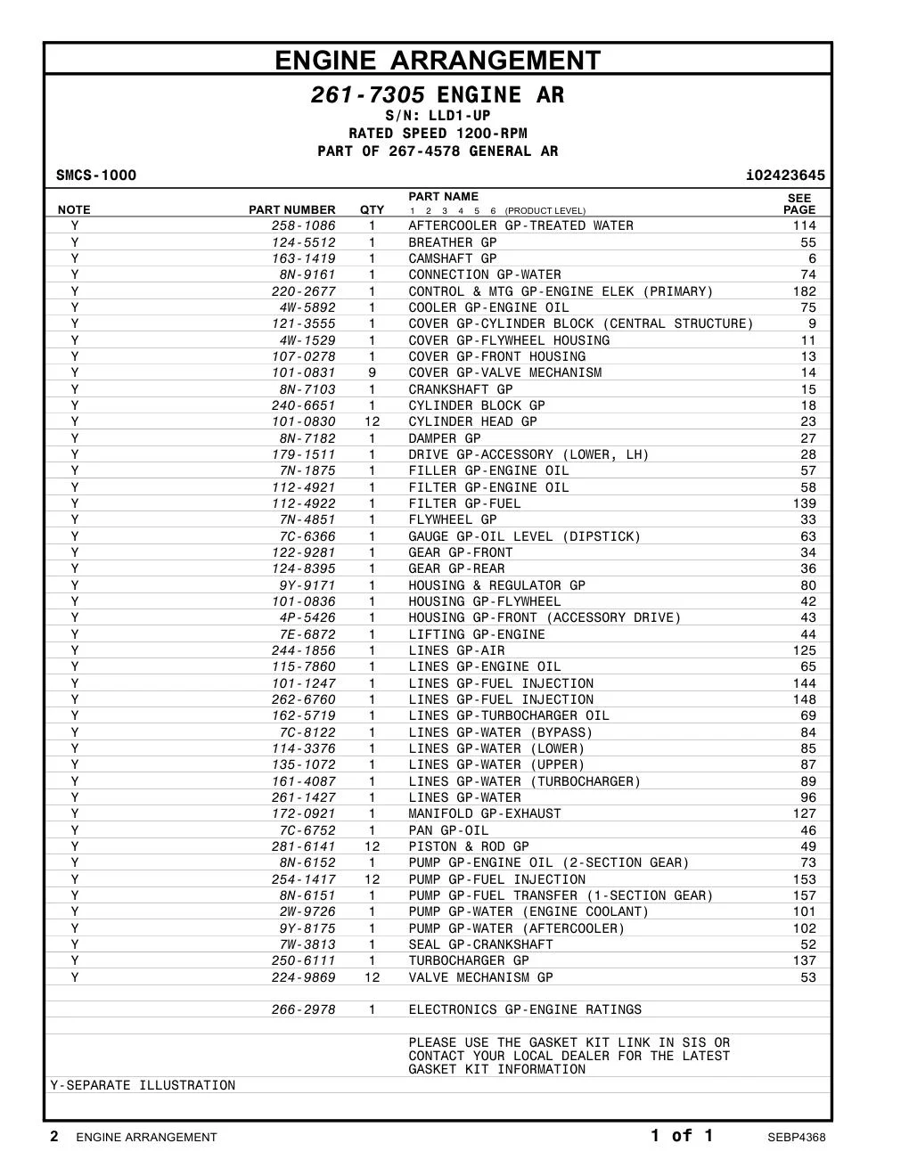261-1427 - LINES GP-WATER