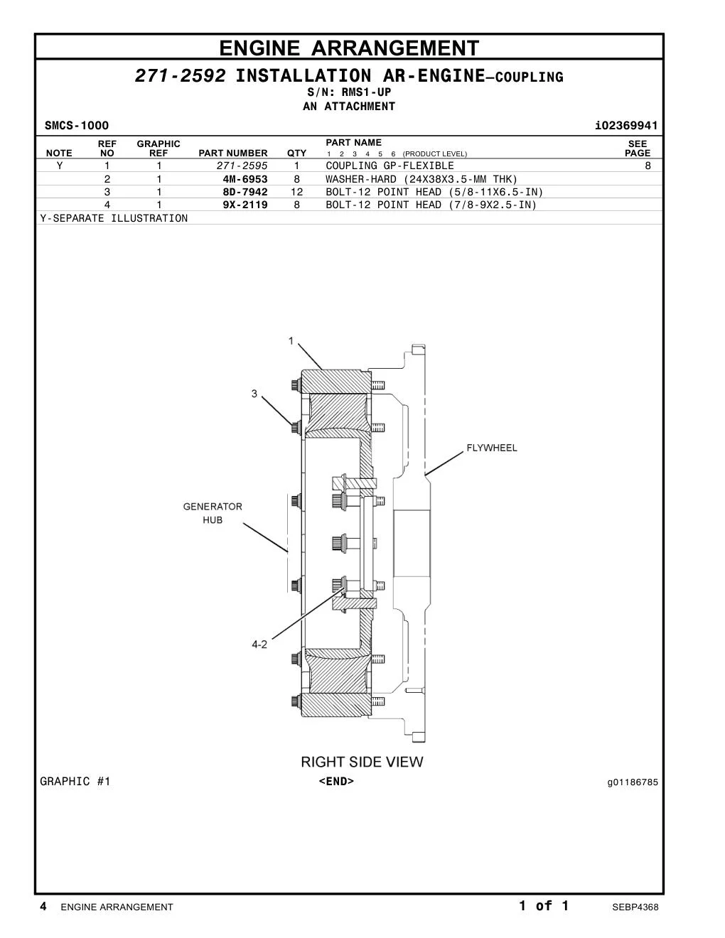 diagram 4