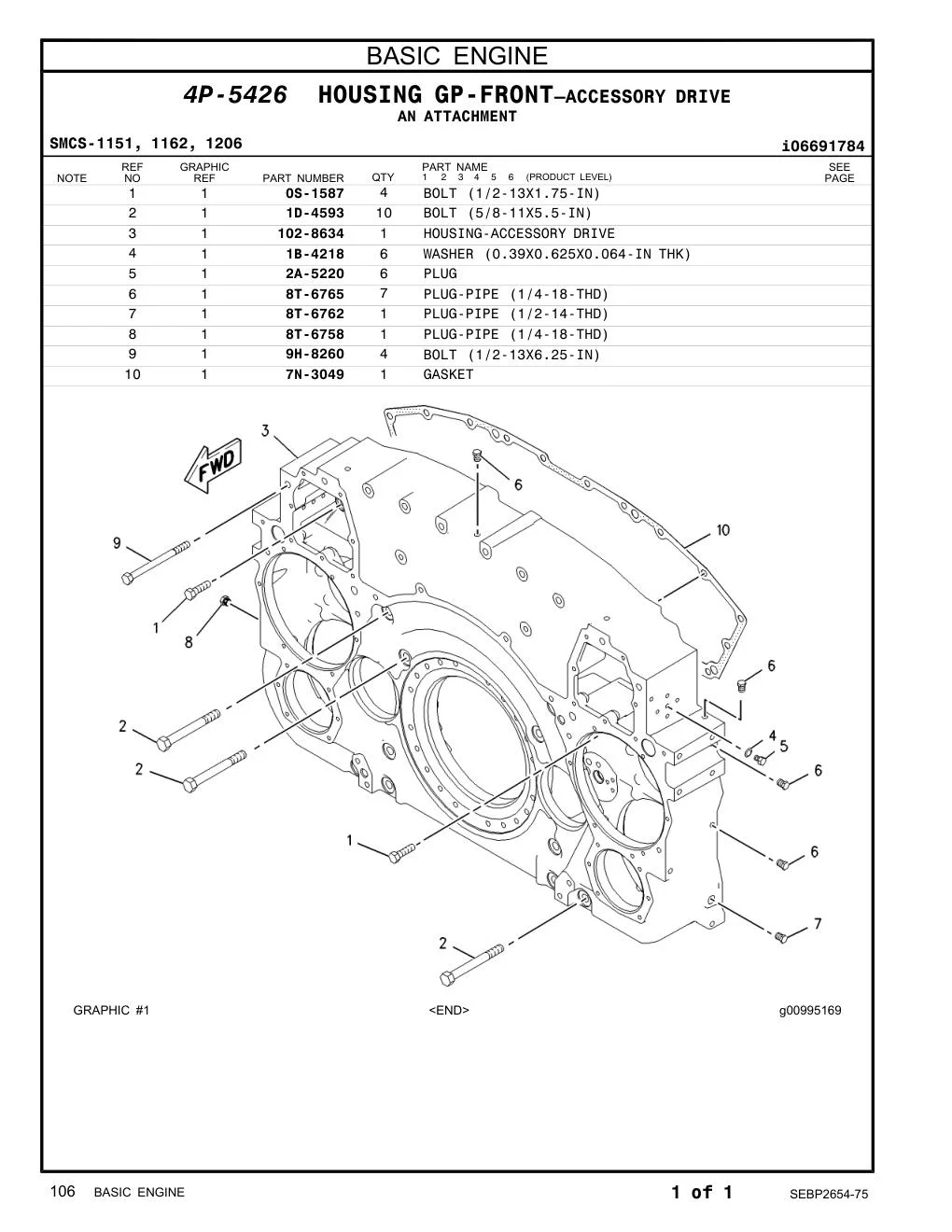 diagram 5