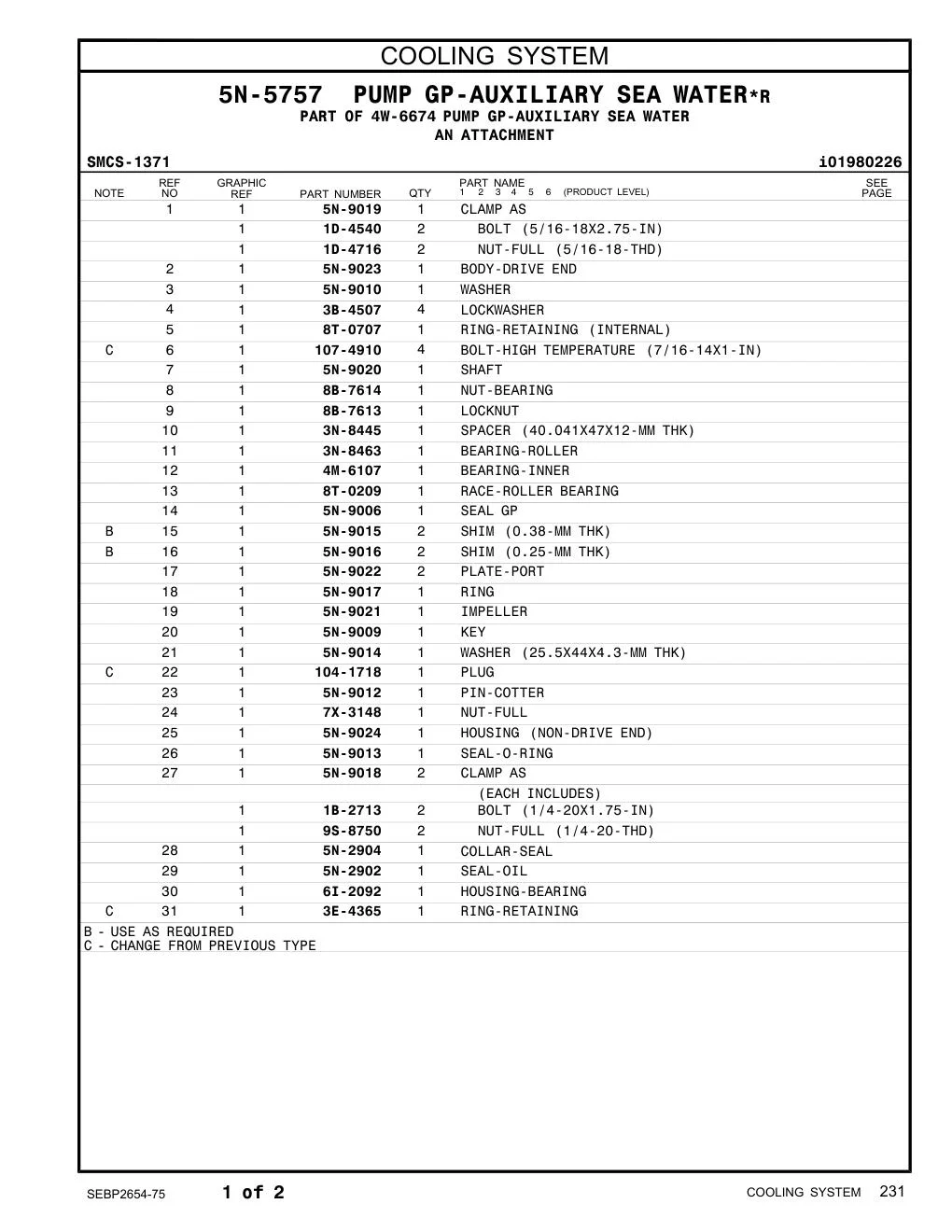 5N-9014 - WASHER (25.5X44X4.3-MM THK)