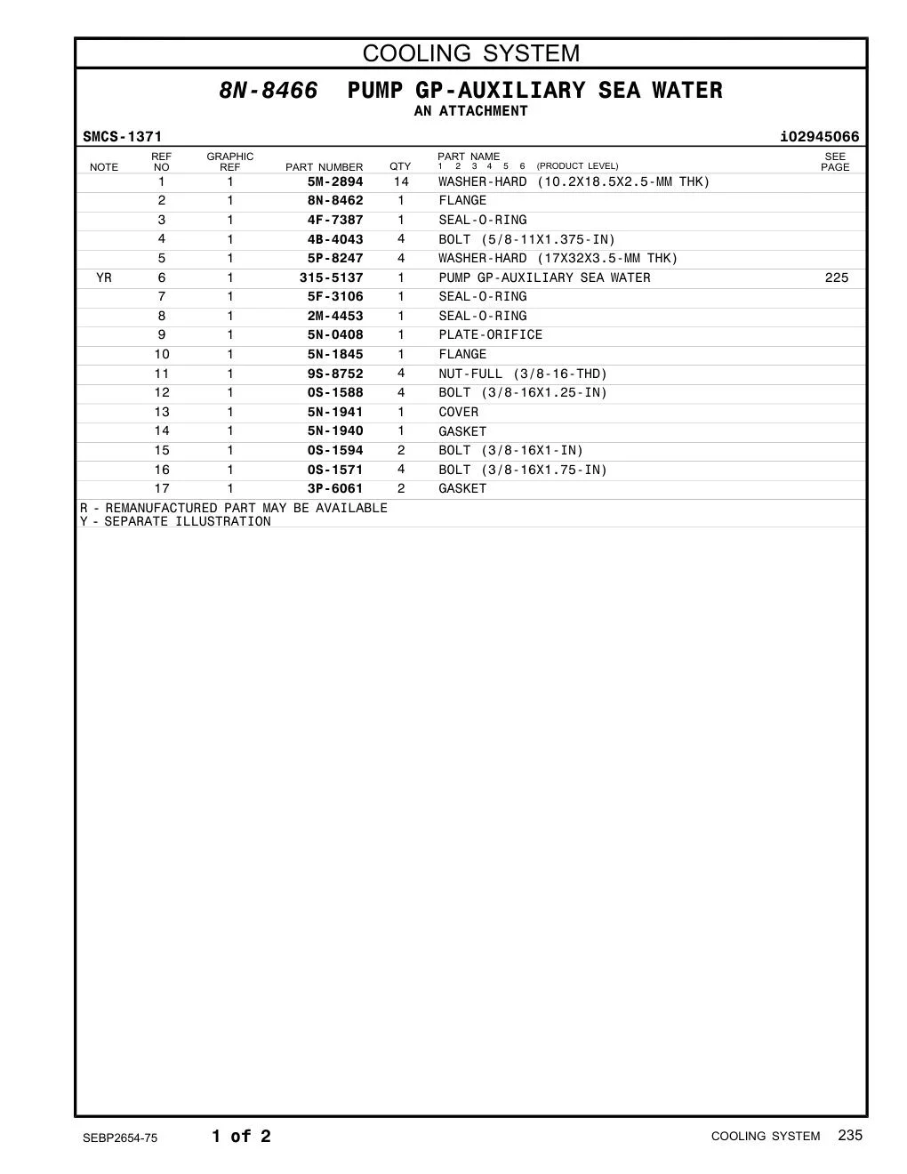 diagram 7