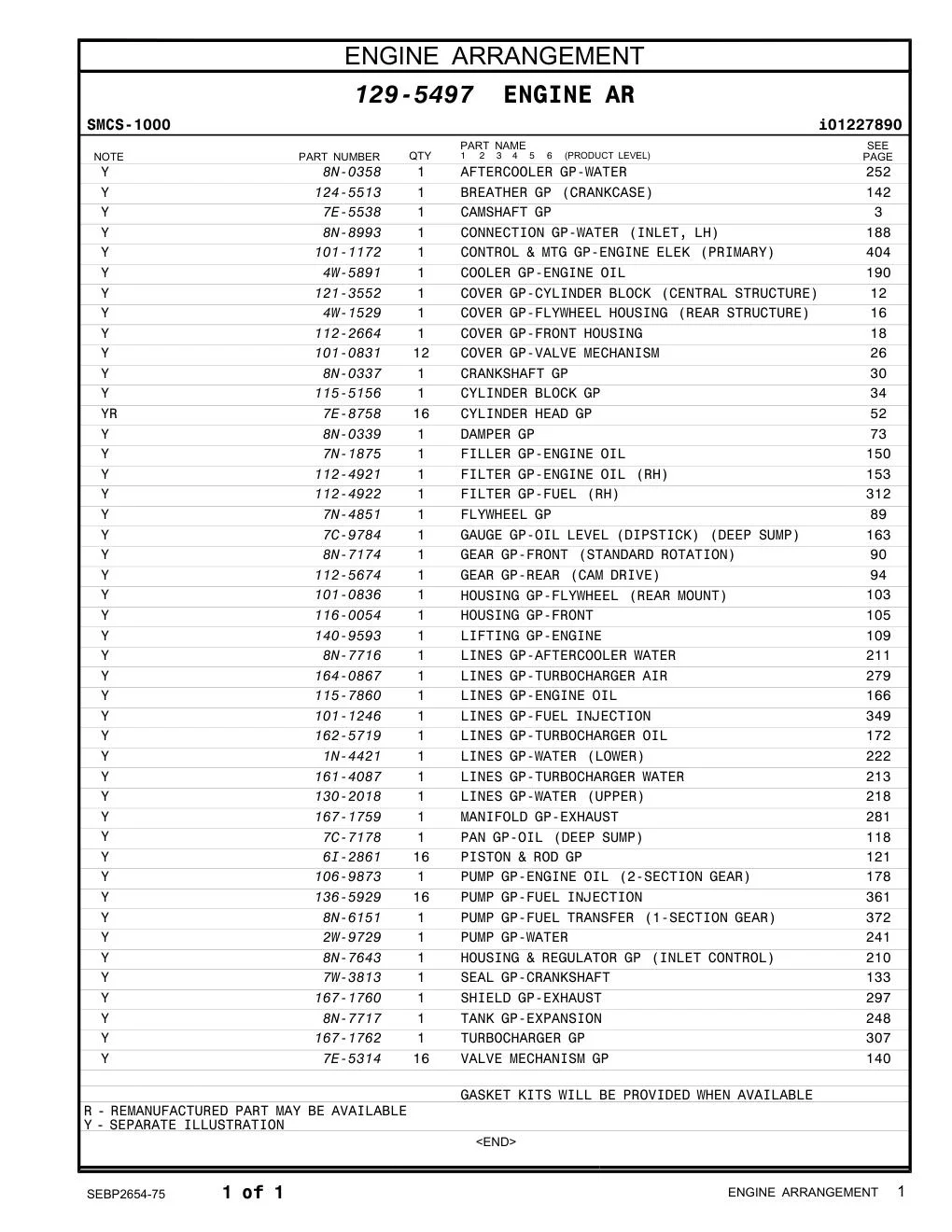 6I-2861 PISTON & ROD GP CAT parts diagram