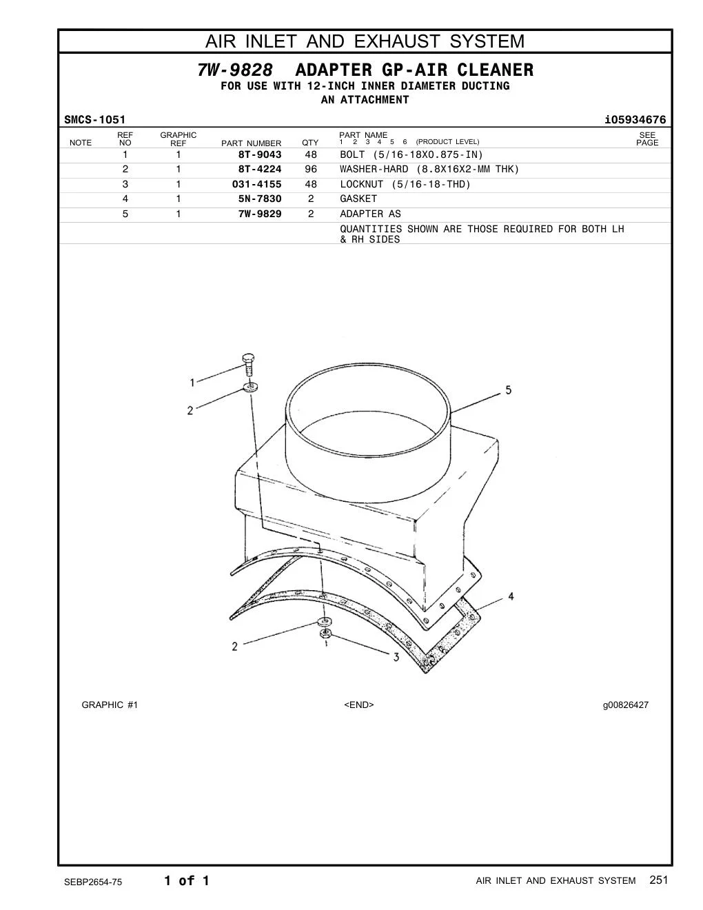 diagram 12
