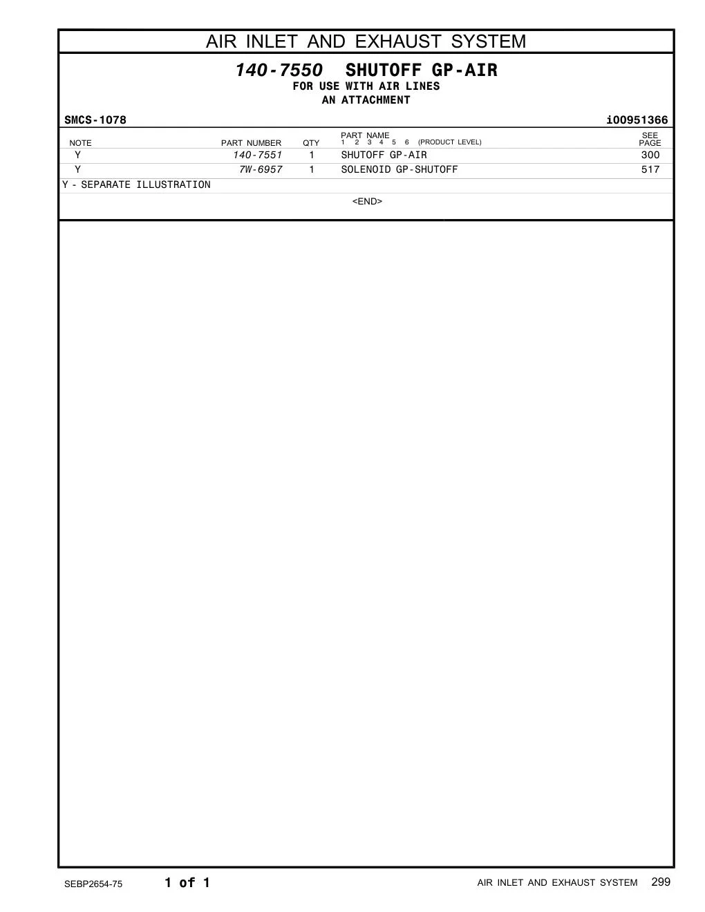 7W-6957 - SOLENOID GP-SHUTOFF