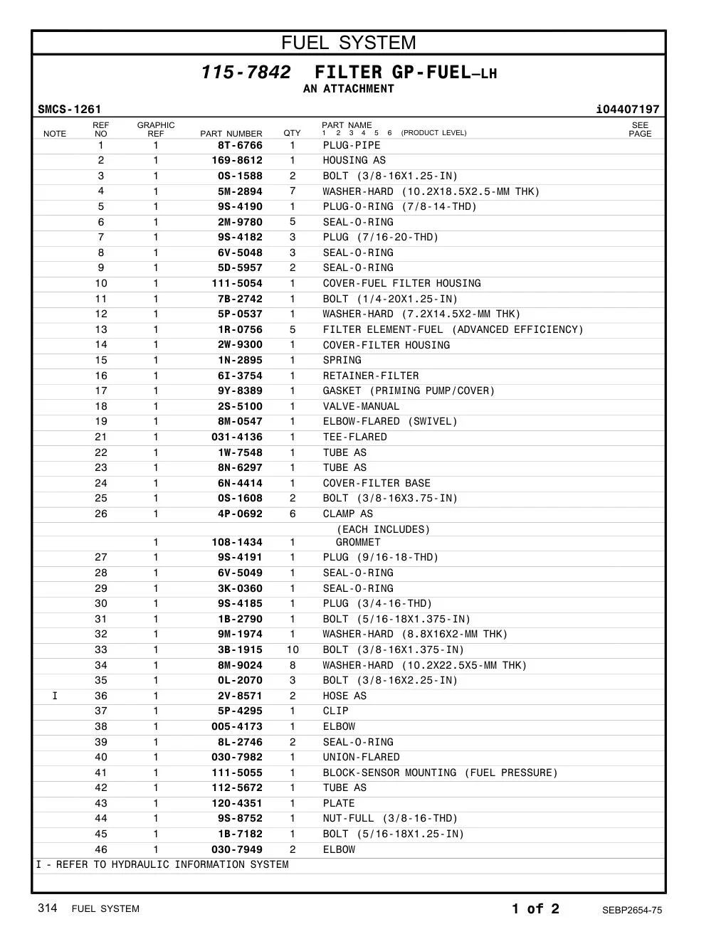 031-4136 - TEE-FLARED