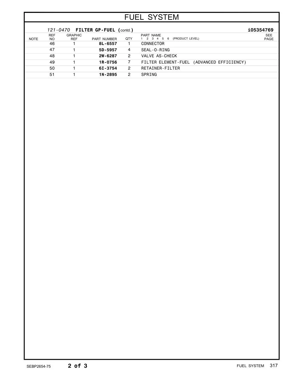 8L-6557 - CONNECTOR