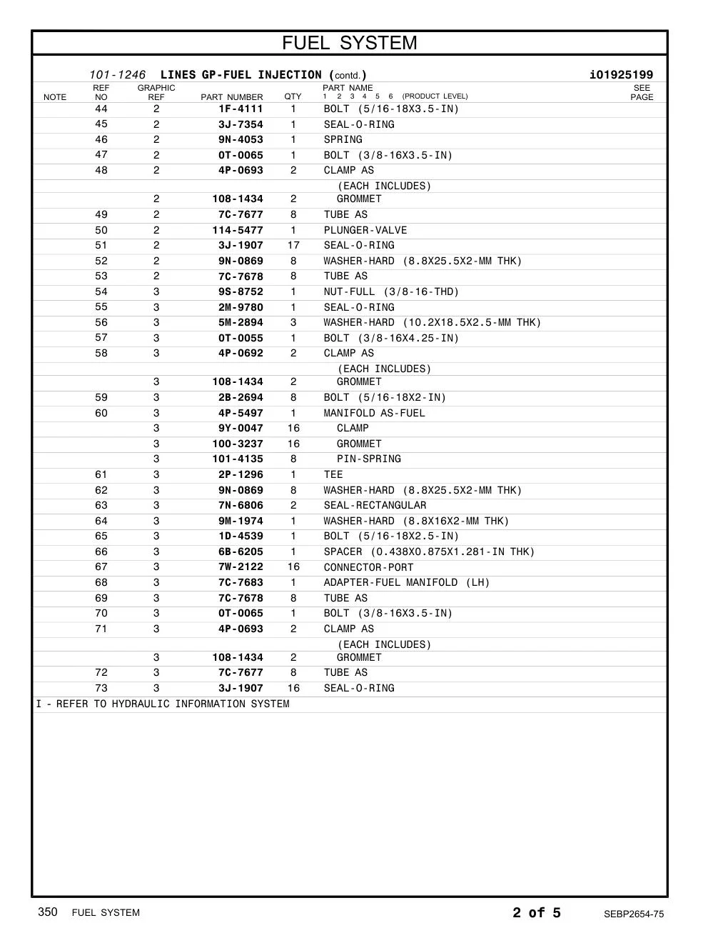 diagram 5