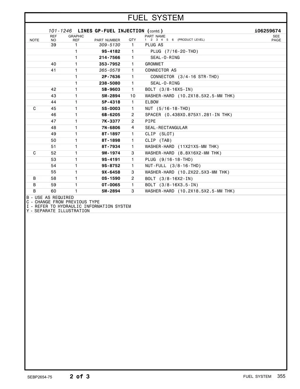diagram 5