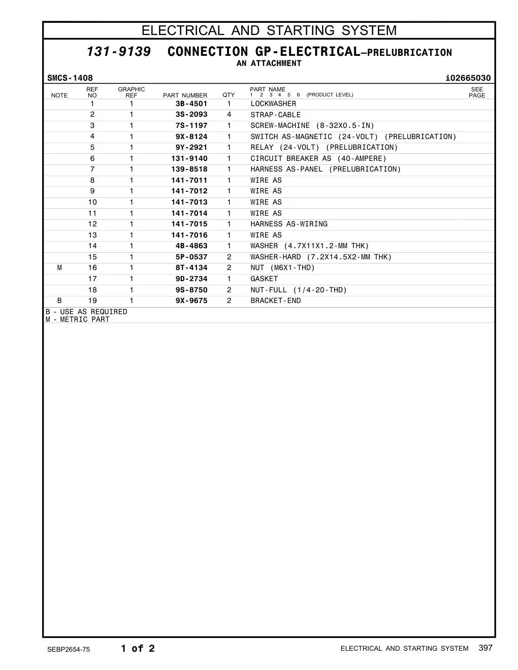 139-8518 HARNESS AS-PANEL (PRELUBRICATION) CAT parts manual diagram