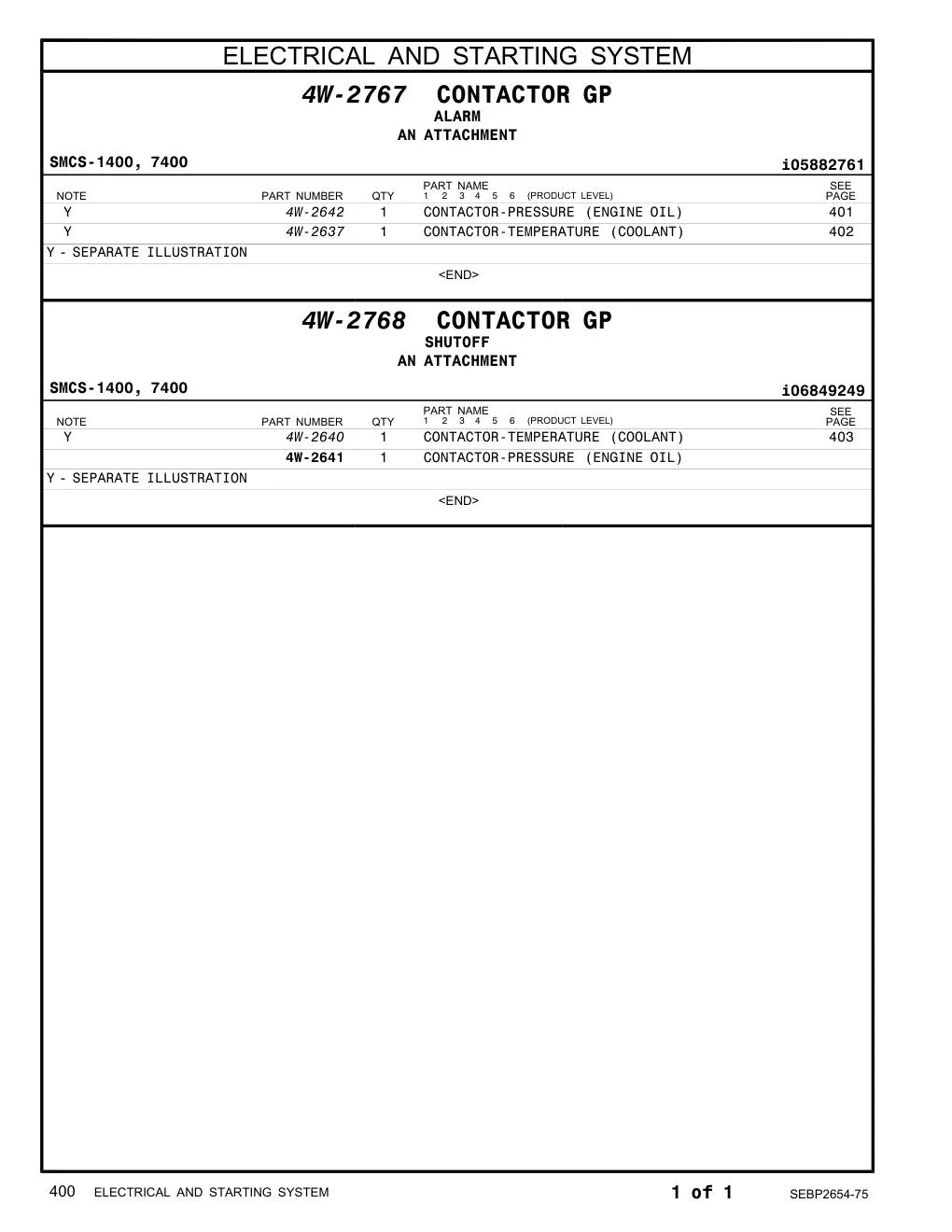 4W-2637 - CONTACTOR-TEMPERATURE (COOLANT)