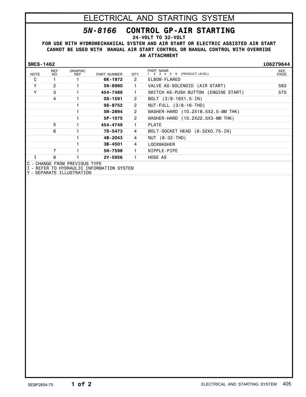 diagram 5