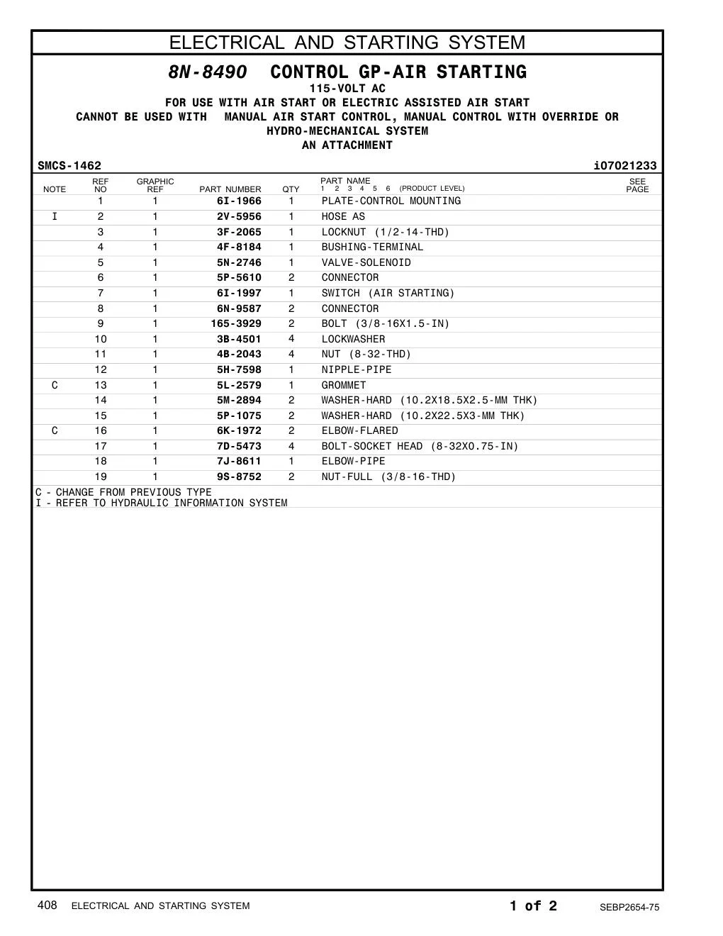 3F-2065 - LOCKNUT (1/2-14-THD)