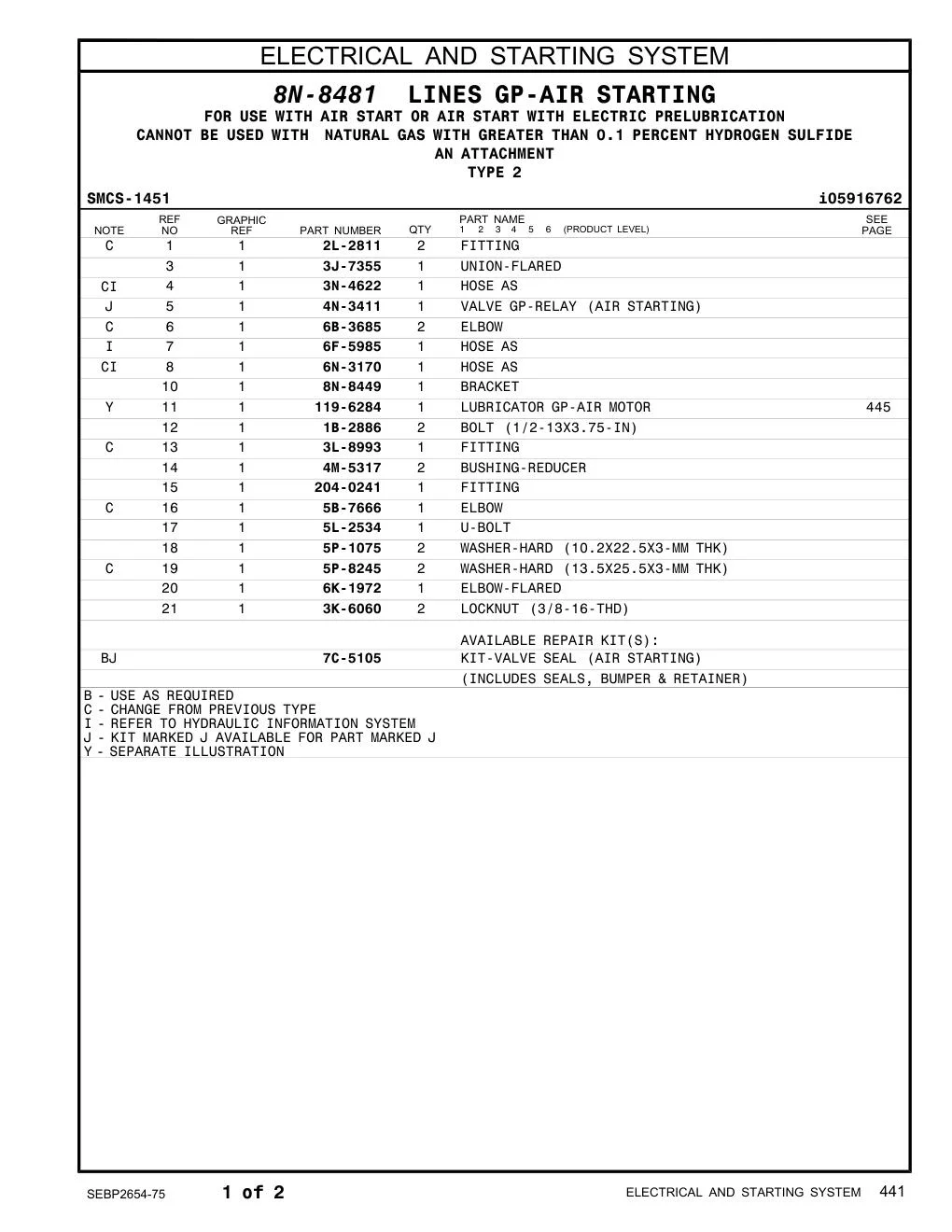 diagram 7