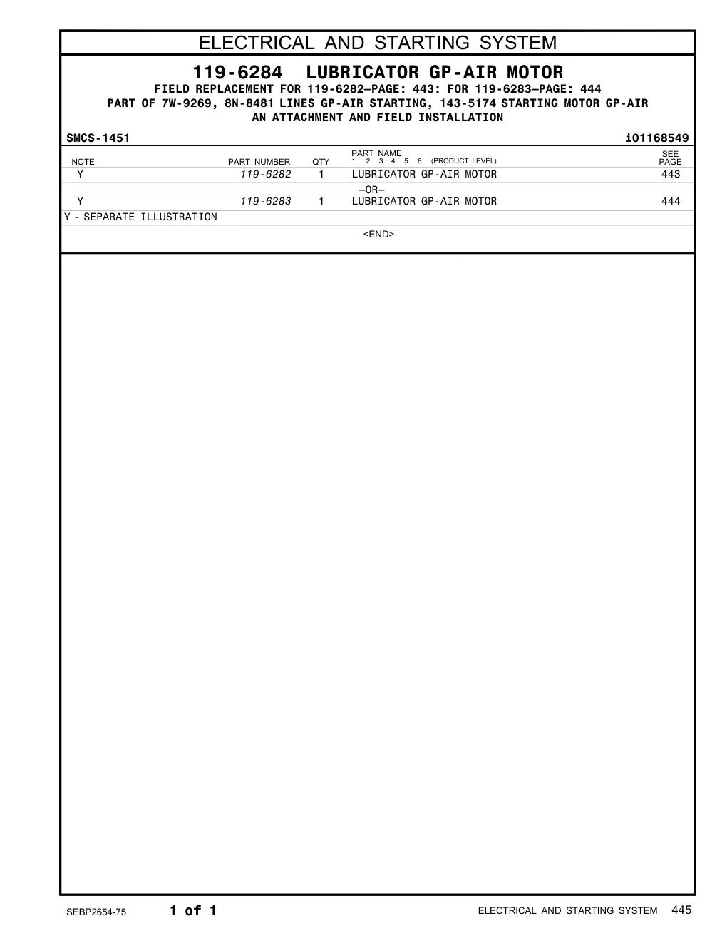 119-6282 - LUBRICATOR GP-AIR MOTOR –OR–