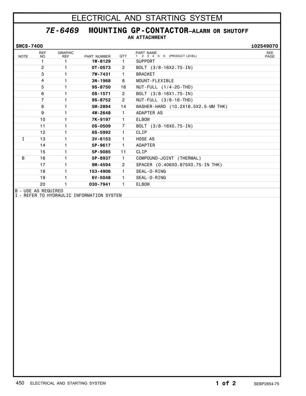 diagram 10