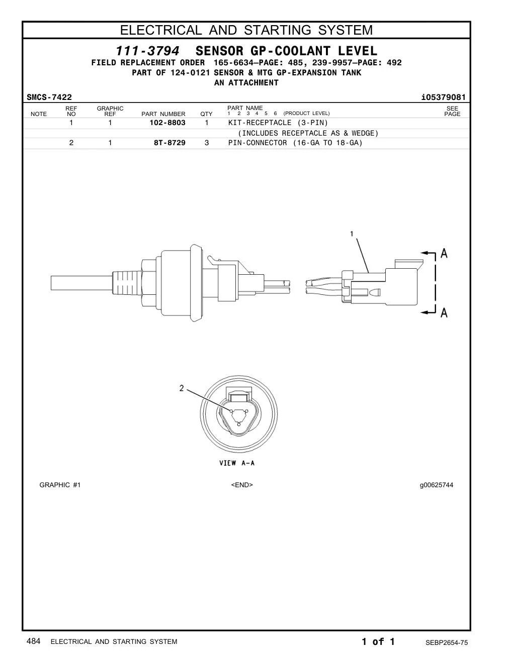 8T-8729 - PIN