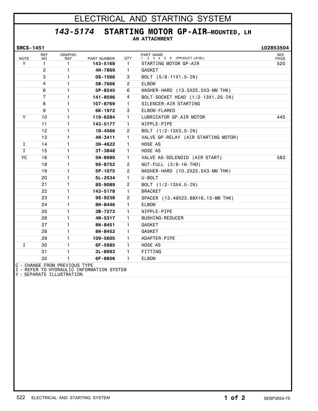 diagram 8