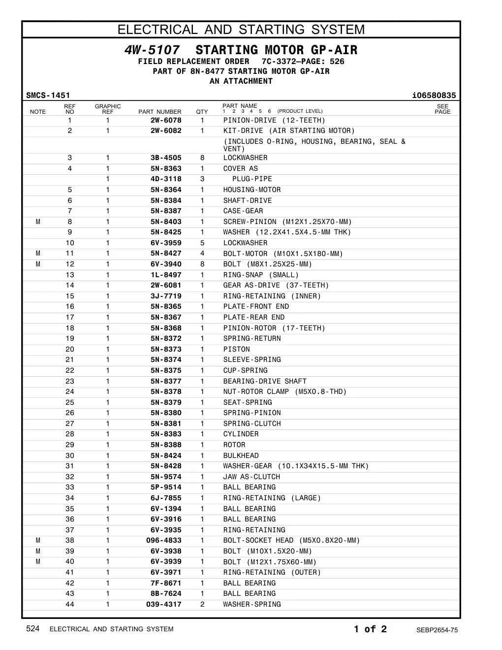 diagram 9
