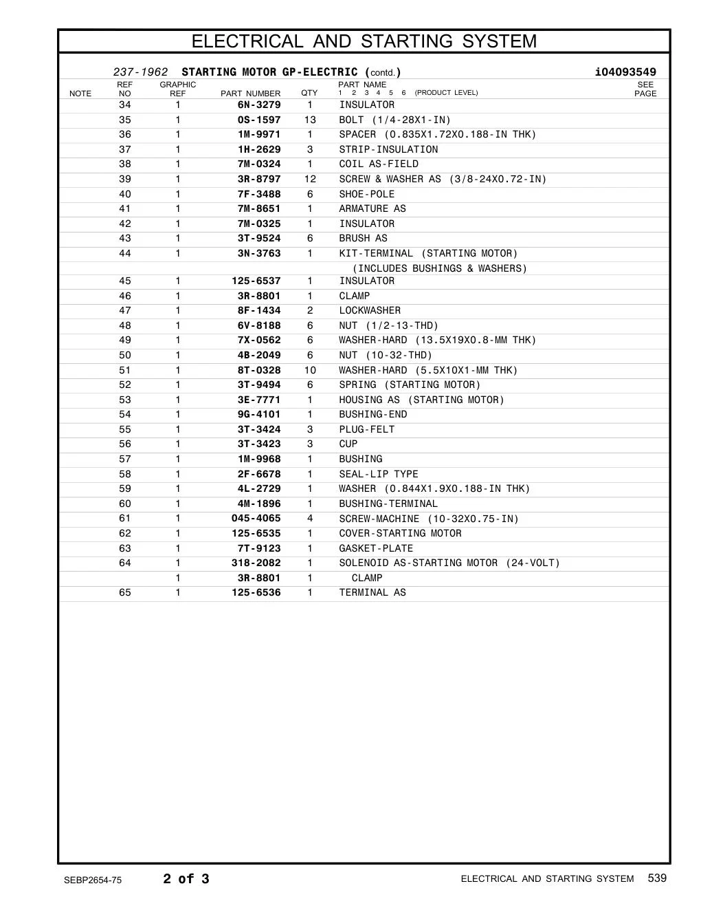 045-4065 - SCREW-MACHINE (10-32X0.75-IN)