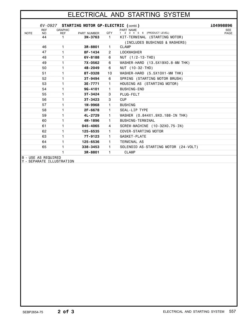 diagram 5