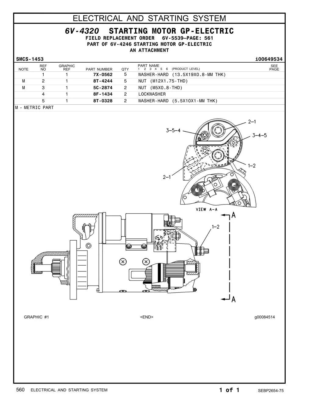 8T-4244 - NUT (M12X1.75-THD)