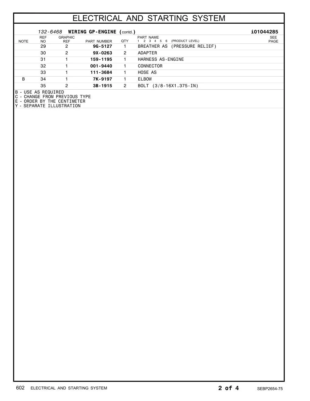 159-1195 - HARNESS AS-ENGINE