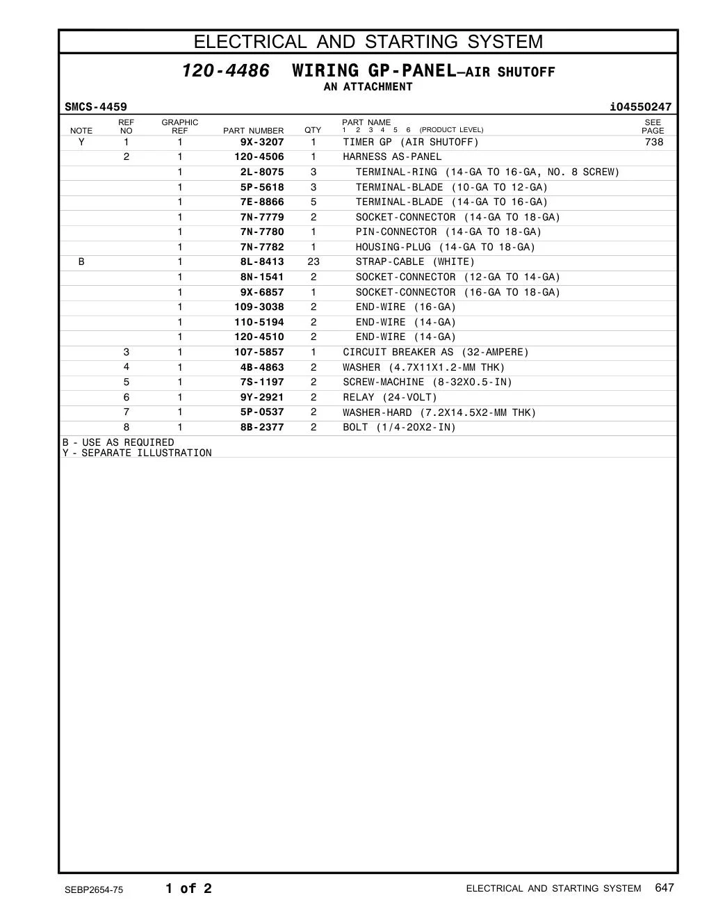 120-4506 - HARNESS AS-PANEL