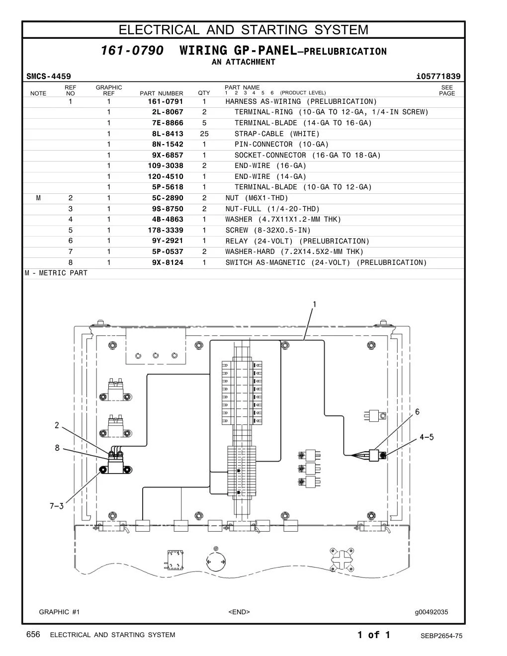 161-0791 HARNESS AS-WIRING (PRELUBRICATION) CAT parts manual diagram