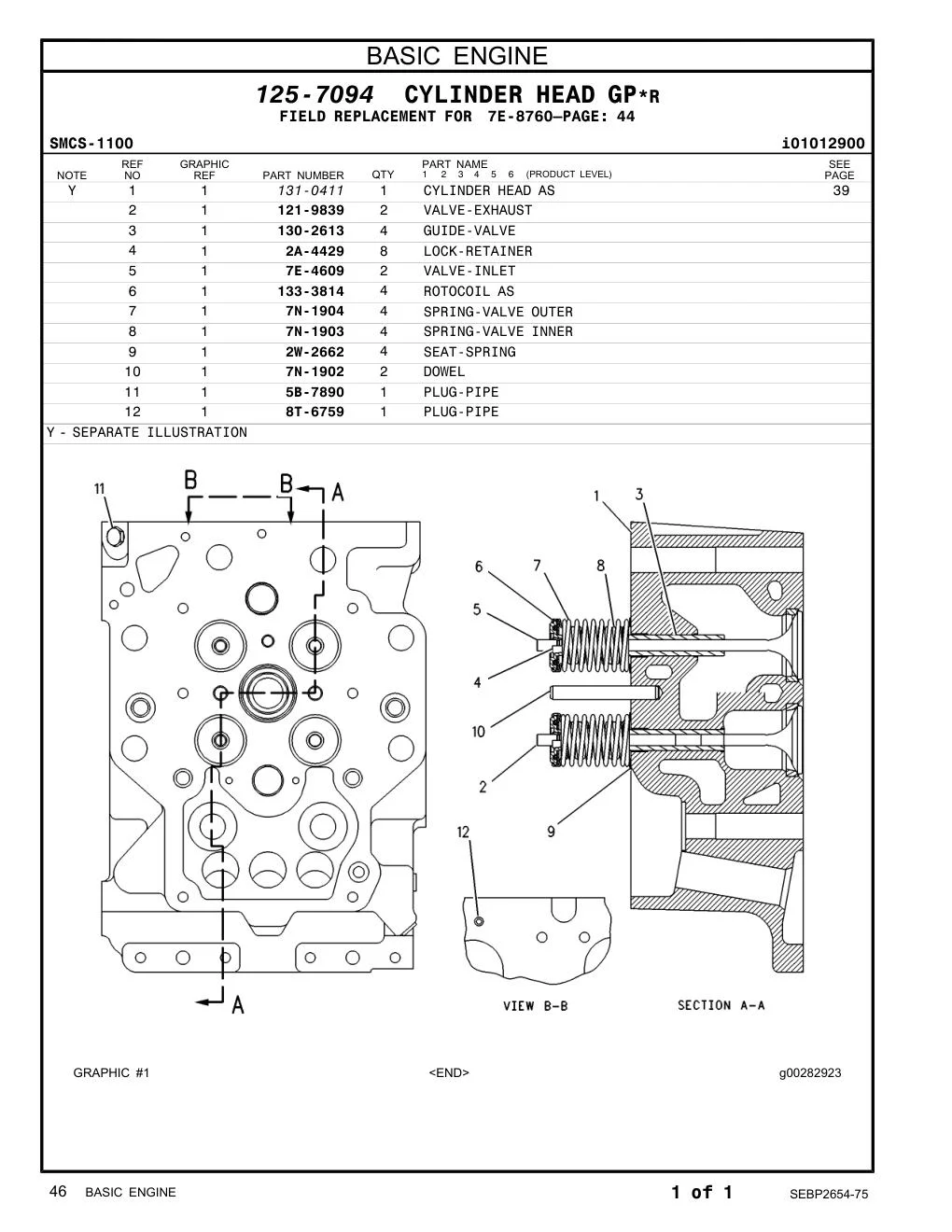 diagram 7