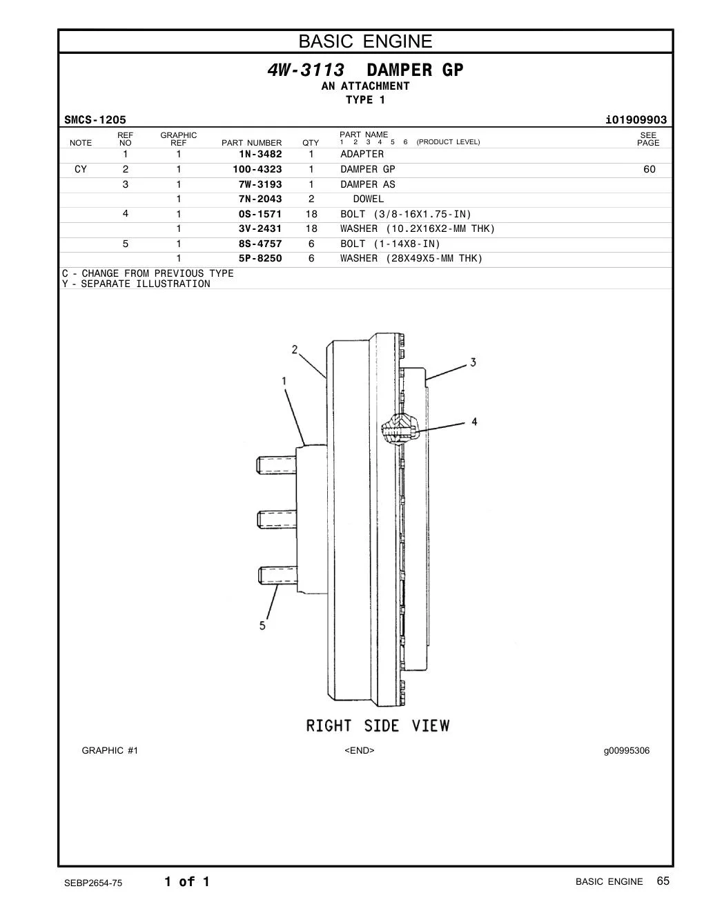 5P-8250 - WASHER (28X49X5-MM THK)
