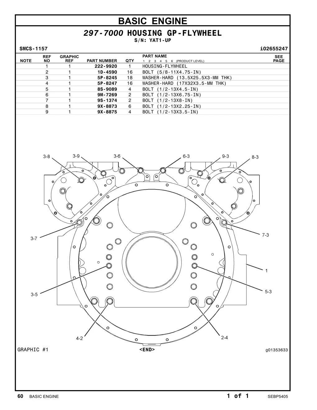9M-7269 - BOLT (1/2-13X6.75-IN)