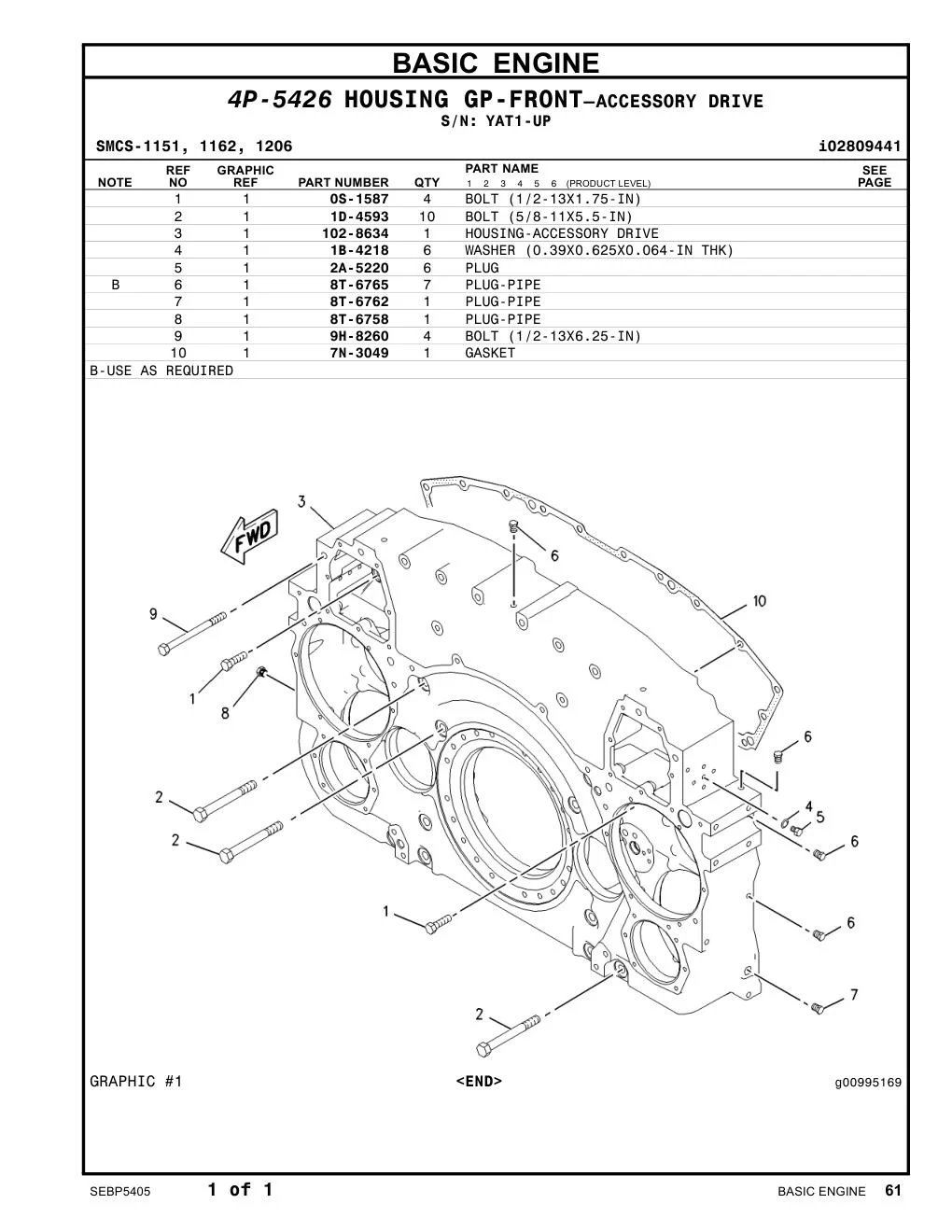 diagram 6