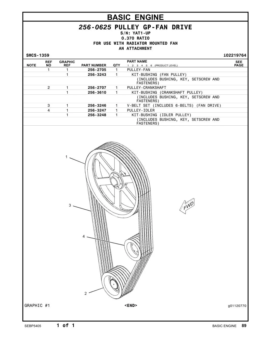256-3248 KIT-BUSHING (IDLER PULLEY) · S/N YAT1-UP CAT parts manual diagram