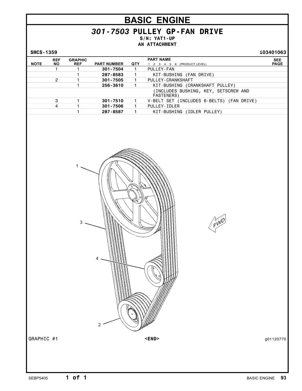 287-8583 KIT-BUSHING (FAN DRIVE) · S/N YAT1-UP CAT parts manual diagram