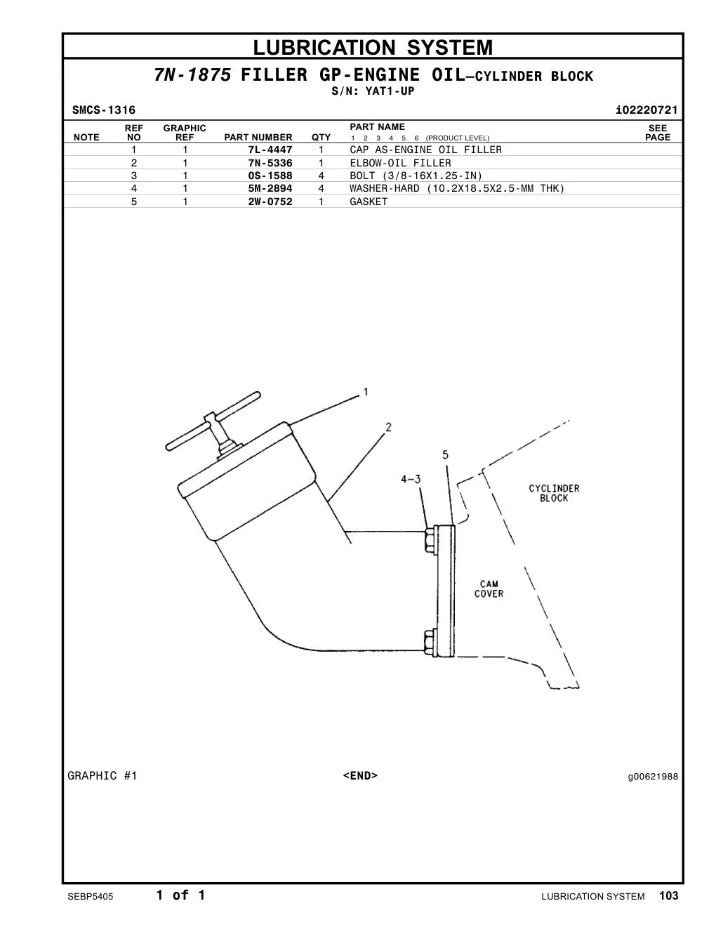 7L-4447 - CAP AS-ENGINE OIL FILLER