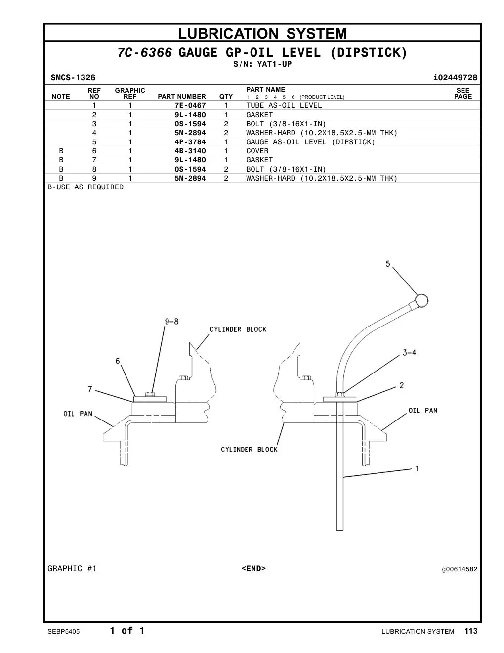 4P-3784 - GAUGE AS-OIL LEVEL (DIPSTICK)