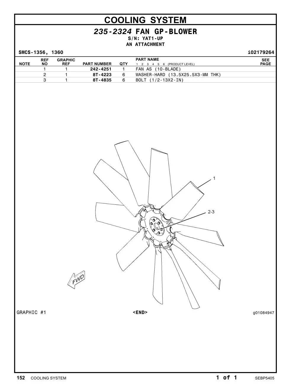 242-4251 FAN AS (10-BLADE) · S/N YAT1-UP CAT parts manual diagram
