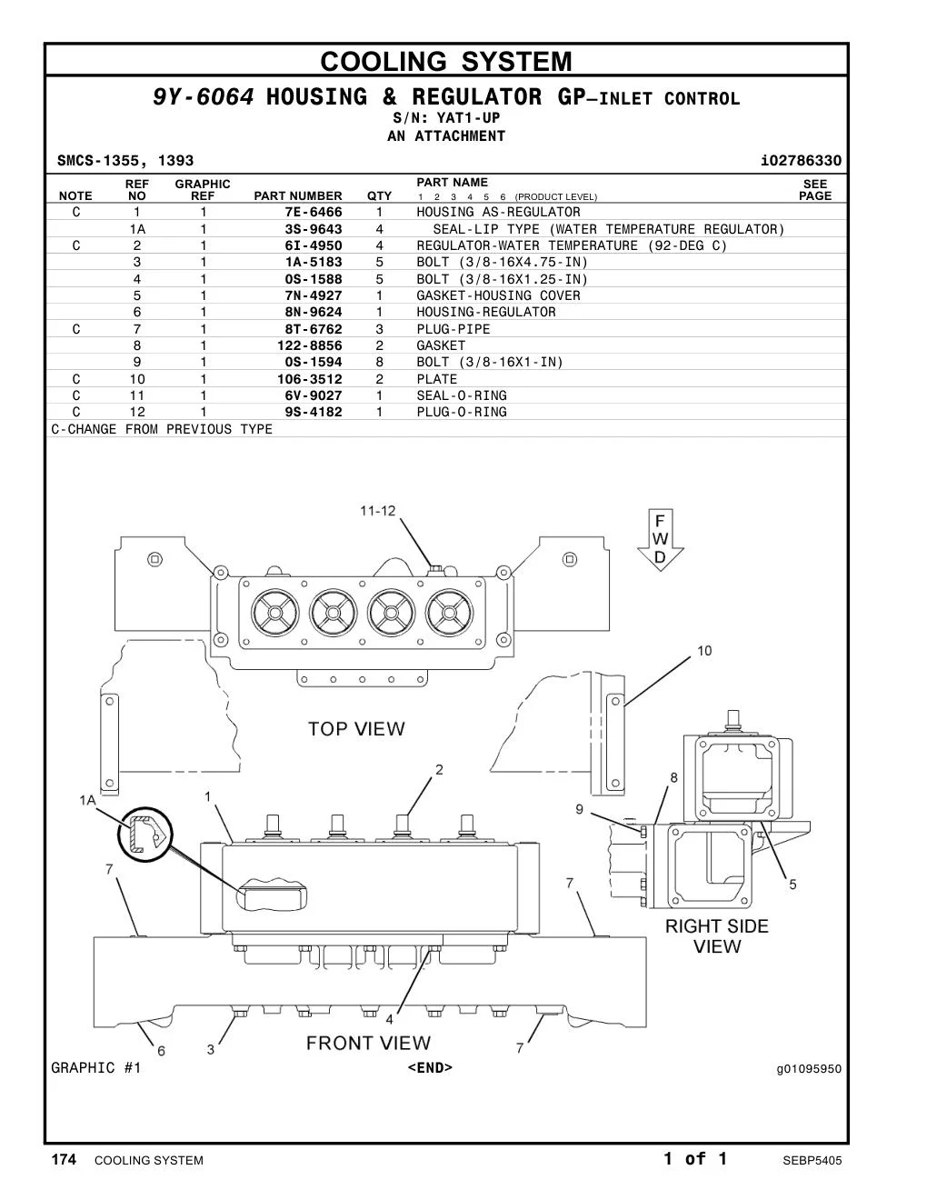 diagram 9