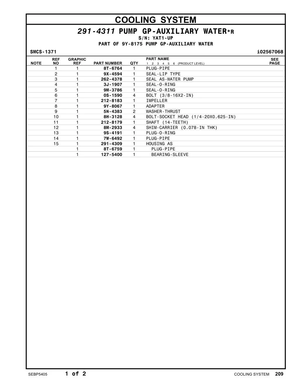 diagram 4