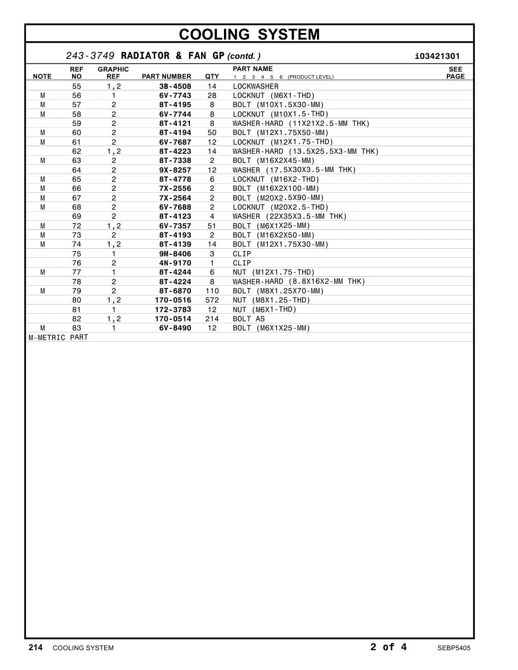 4N-9170 - CLIP