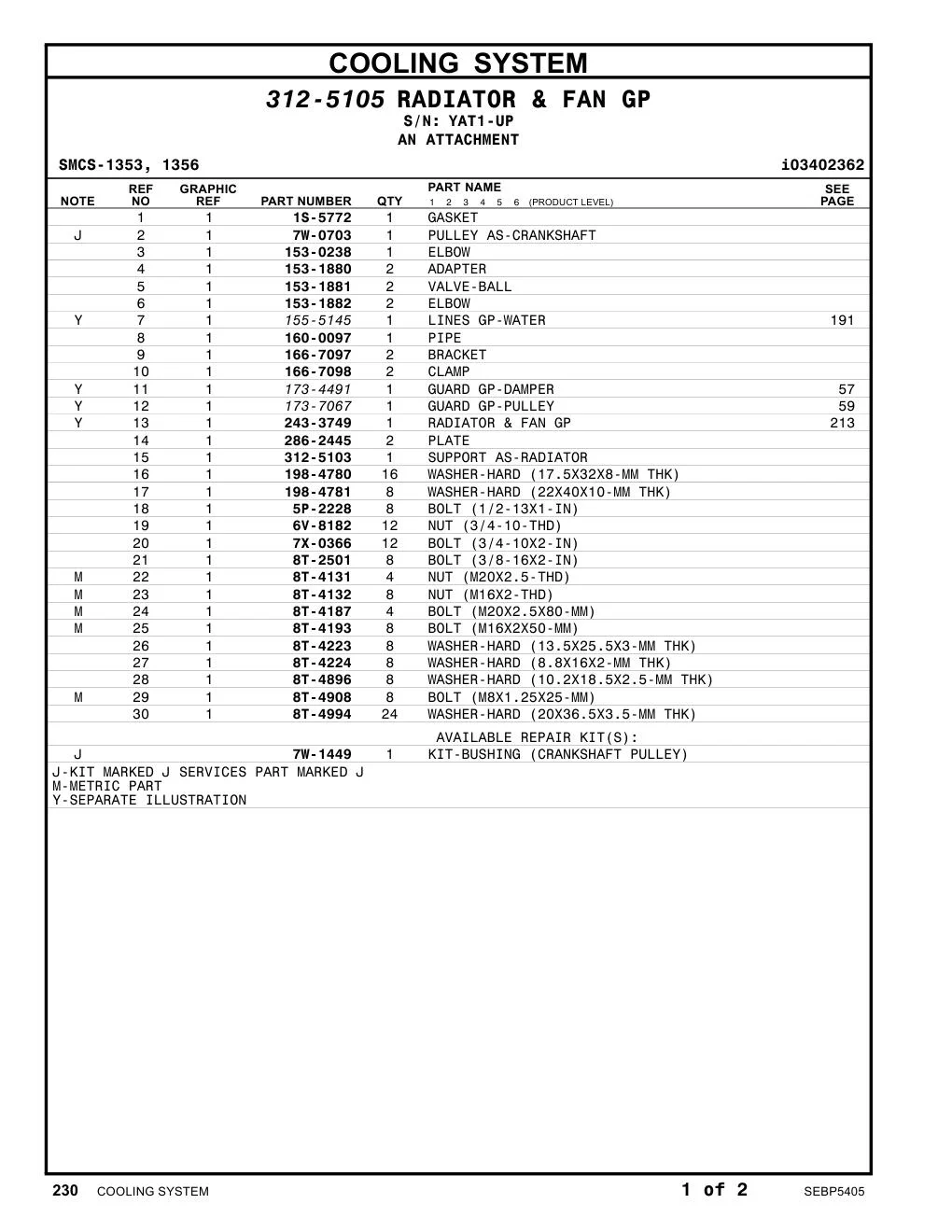 243-3749 RADIATOR & FAN GP · S/N YAT1-UP CAT parts manual diagram