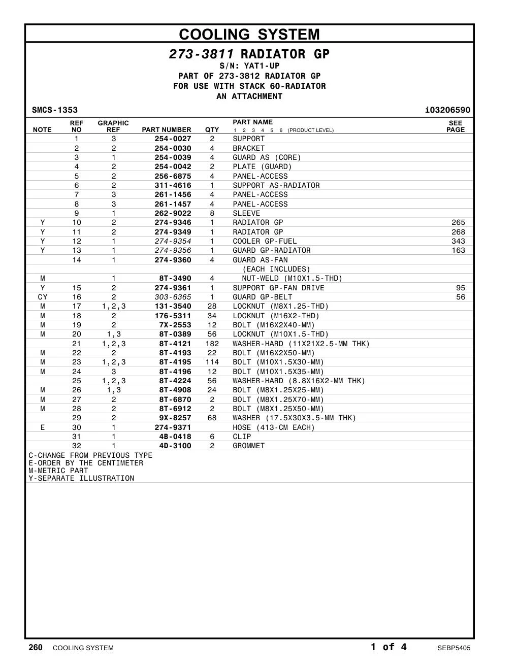 diagram 5