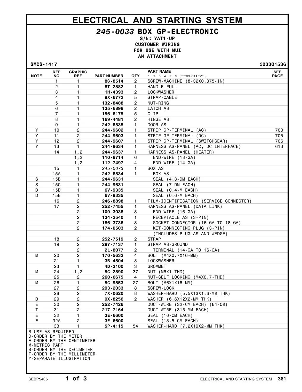 diagram 7