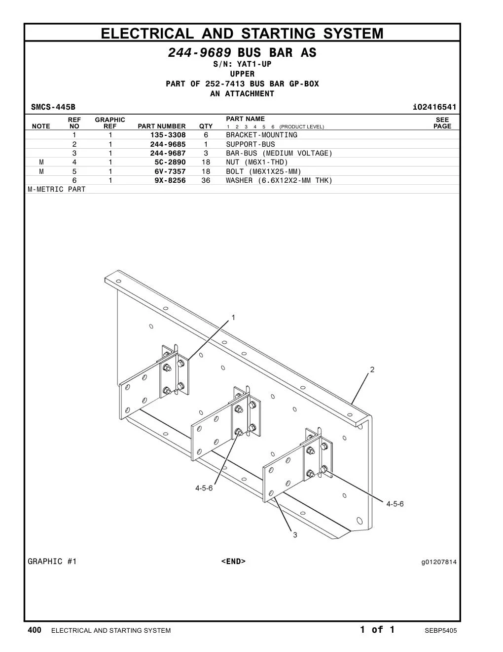 244-9687 - BAR-BUS (MEDIUM VOLTAGE)