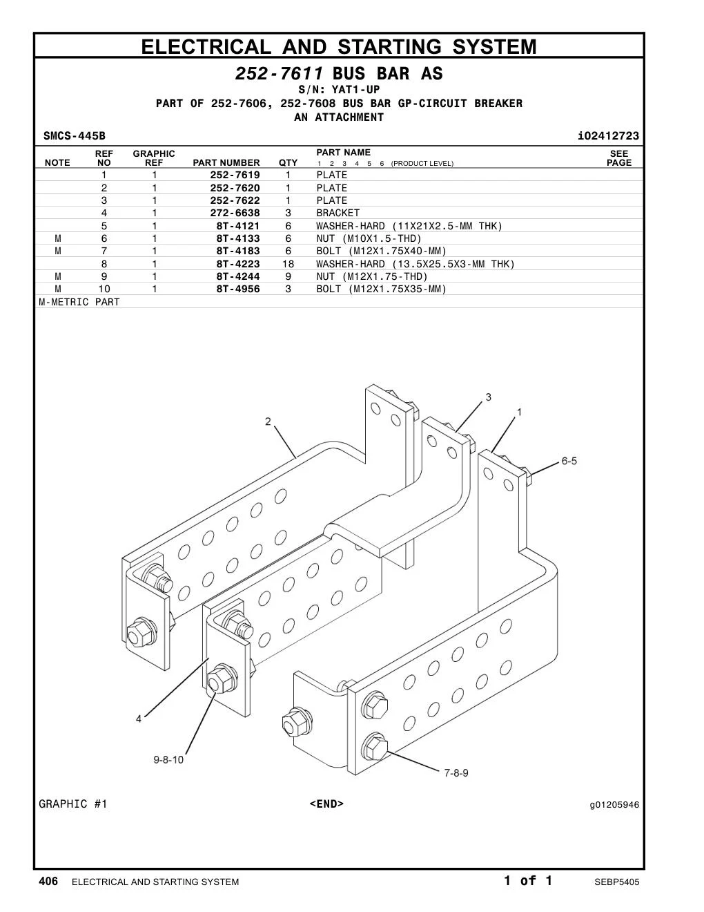 252-7620 PLATE · S/N YAT1-UP CAT parts manual diagram