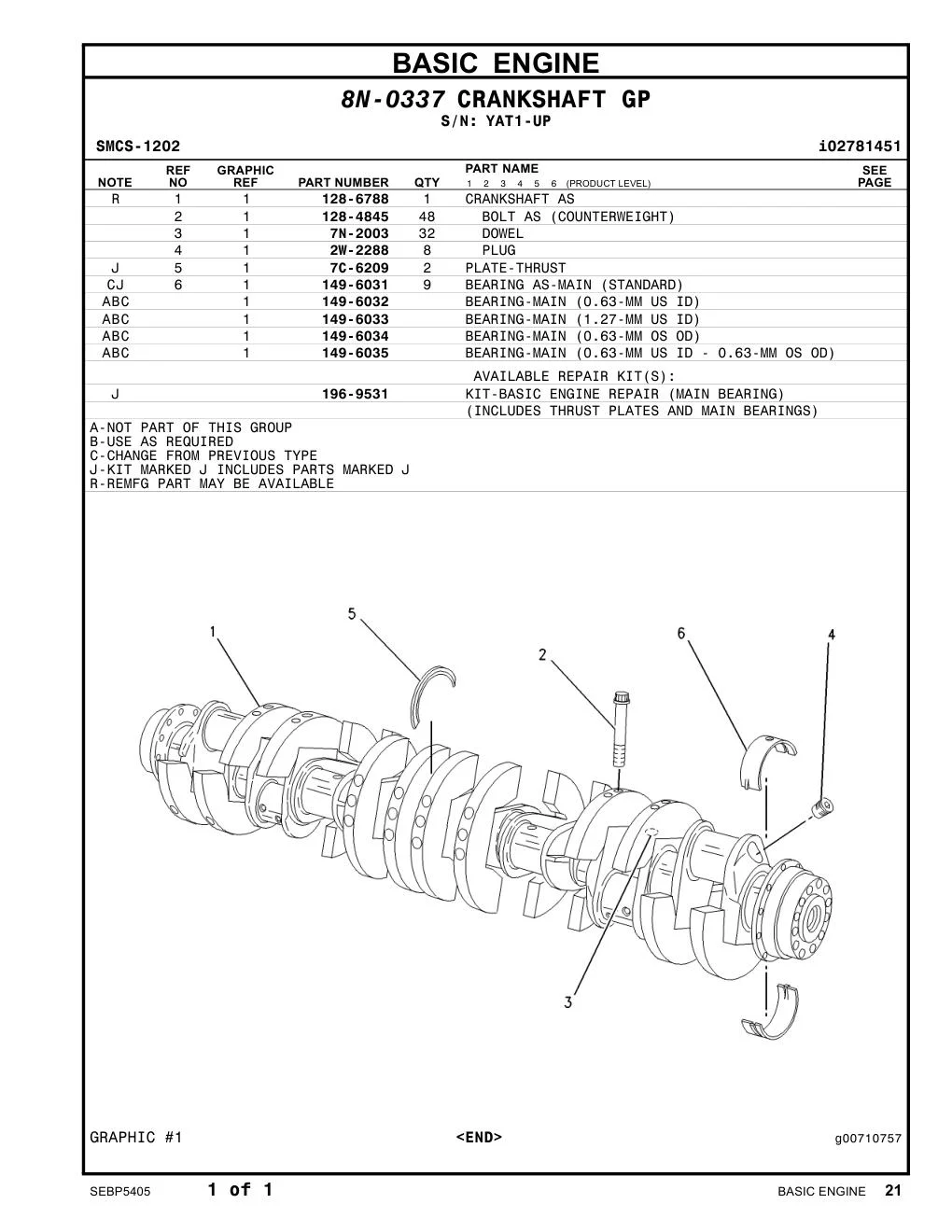 7N-2003 - DOWEL