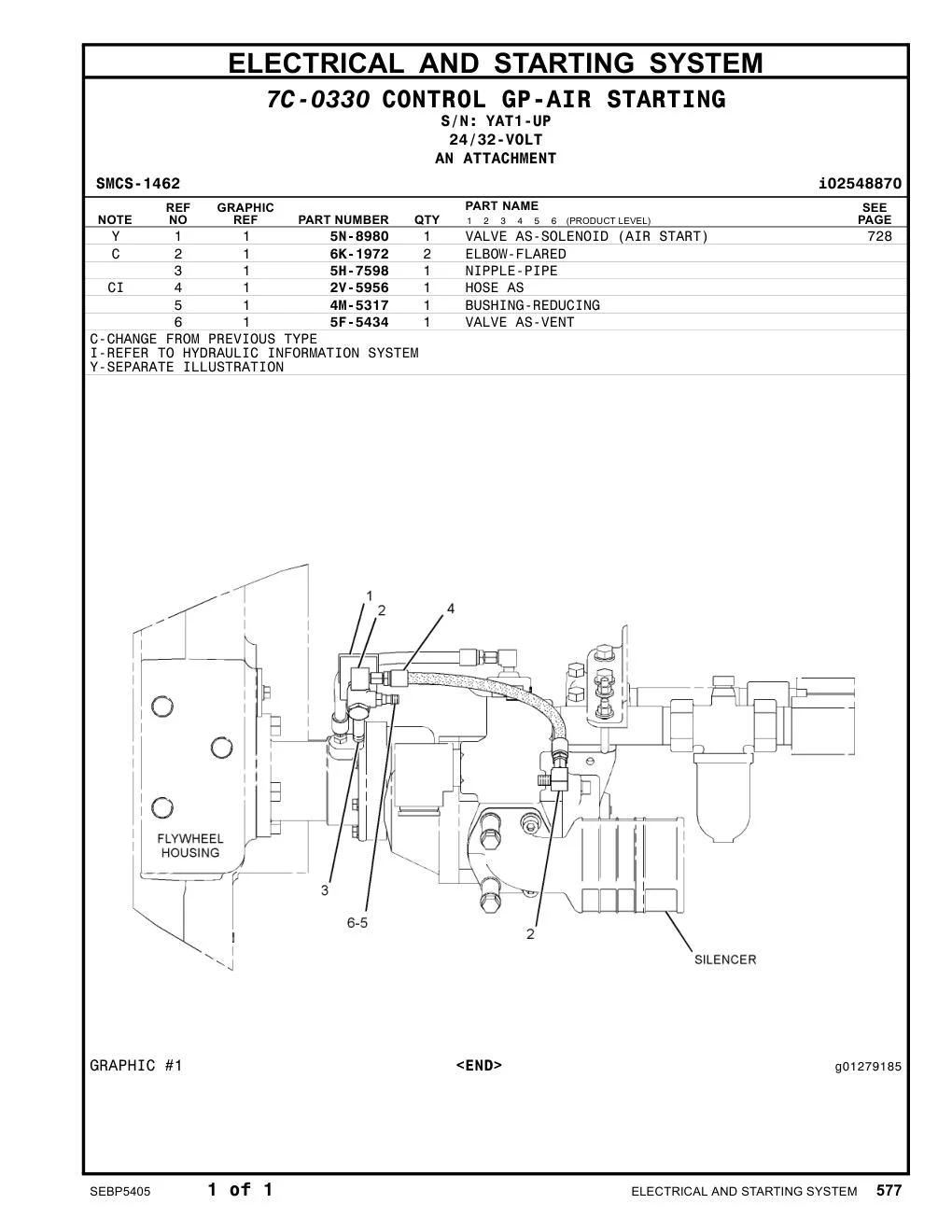 diagram 6