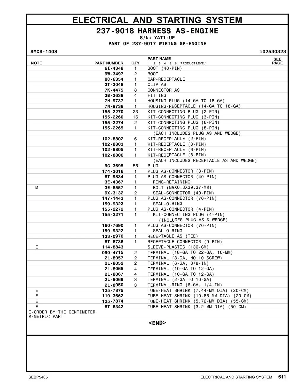 8C-6354 - CAP-RECEPTACLE