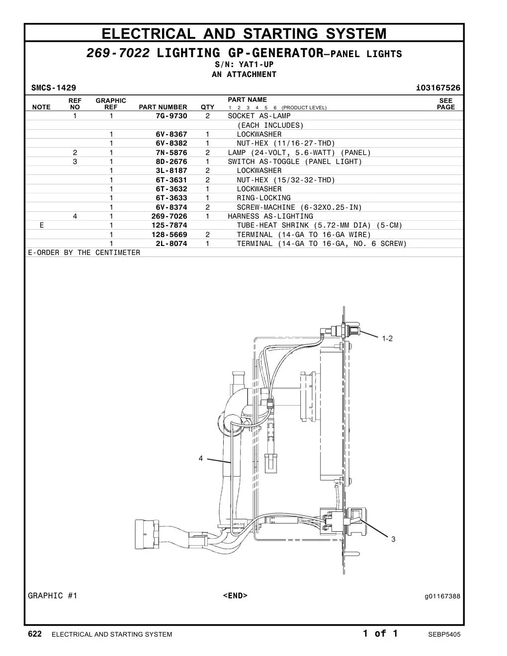 2L-8074 - TERMINAL